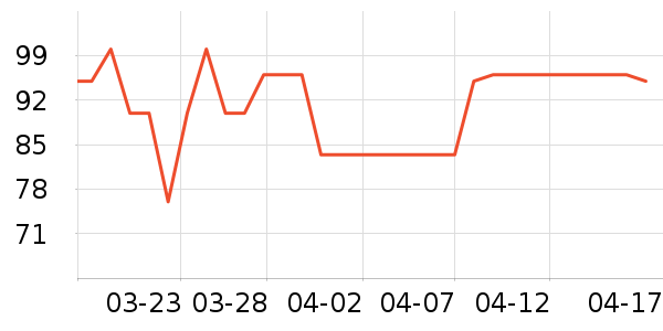 �¿�˹�������ʷ�۸�