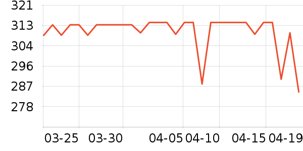 ���ݵ�����ʷ�۸�