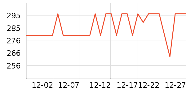 ŷ������ԡ��/��������ʷ�۸�