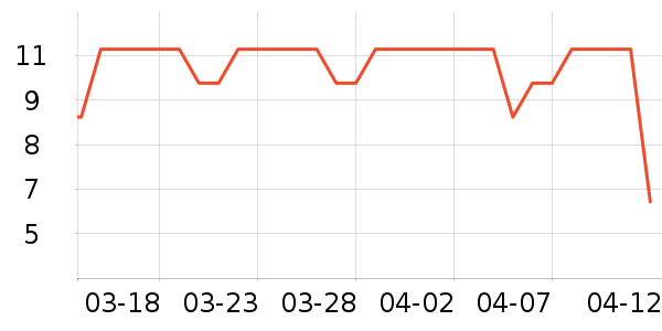 �������������ʷ�۸�