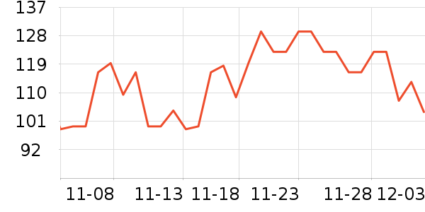 Doctor's BestҶȡʷ۸