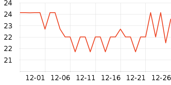 �����決ԭ����ʷ�۸�