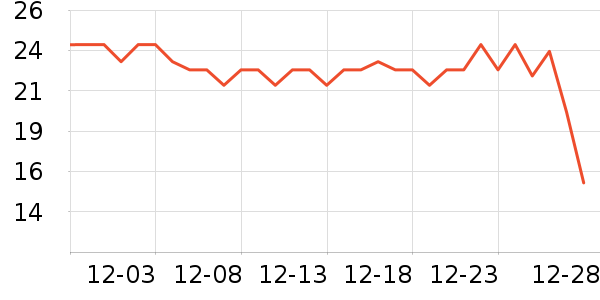 �����決ԭ����ʷ�۸�