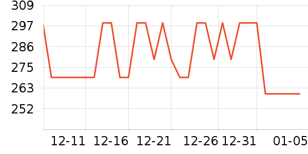 ������������ʷ�۸�