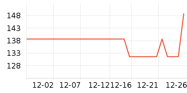 babycare��ԡ��Ʒ��ʷ�۸�