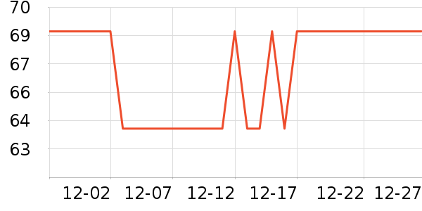 ��˫ϲƹ������Ʒ��ʷ�۸�