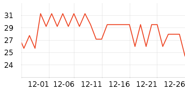 ��������������ʷ�۸�