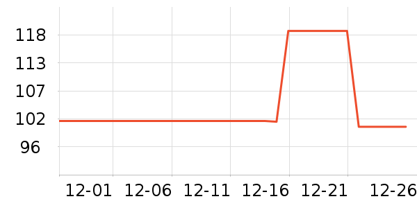 ̩�괹����Ʒ��ʷ�۸�