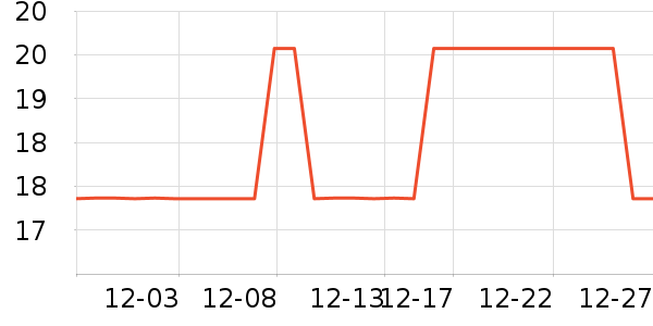 ELEFTЬ�����ʷ�۸�