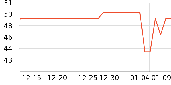 Gifrer������Ʒ��ʷ�۸�