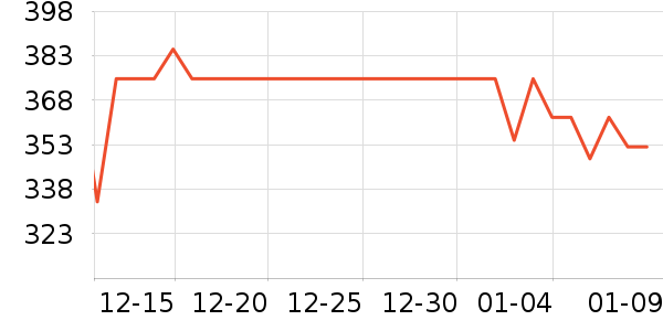 �����ఱ��/��������ʷ�۸�