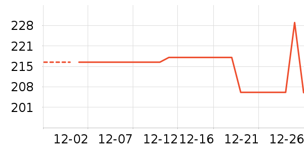 �����ġ�������ʿ�ڿ���ʷ�۸�