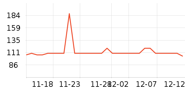 ��ţ��ʷ�۸�