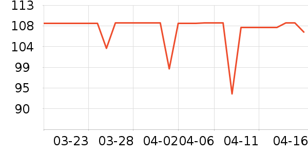 ��ţţ��/��Ʒ��ʷ�۸�