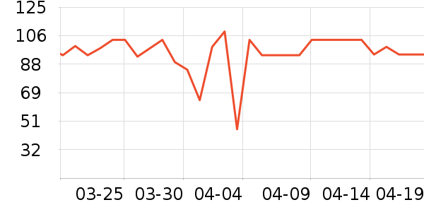 ��ţţ��/��Ʒ��ʷ�۸�