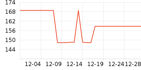 өʯ����ͷ��ʷ�۸�