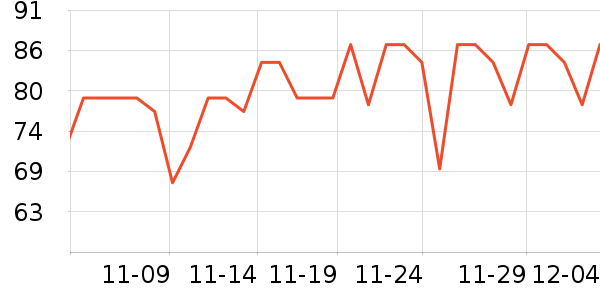 Cenovisά����/������/����п����ʷ�۸�