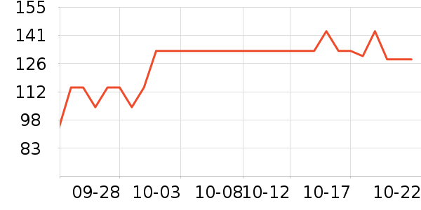 ���ֱ�����ʷ�۸�