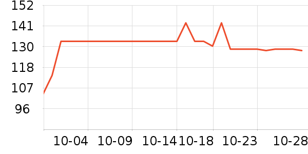 ���ֱ�����ʷ�۸�