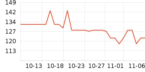 ���ֱ�����ʷ�۸�