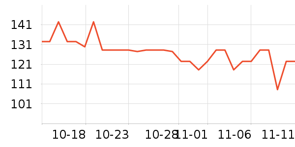 ���ֱ�����ʷ�۸�