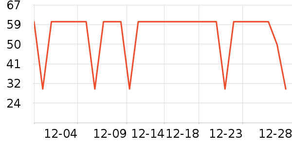 ������ɫ��������ʷ�۸�