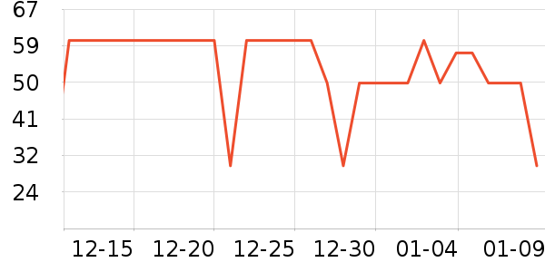 ������ɫ��������ʷ�۸�