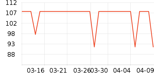 �����綯������ʷ�۸�