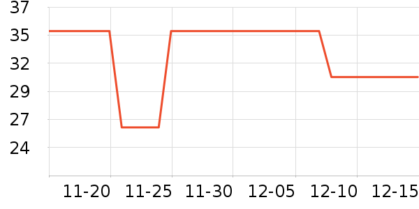 ��������������ʷ�۸�