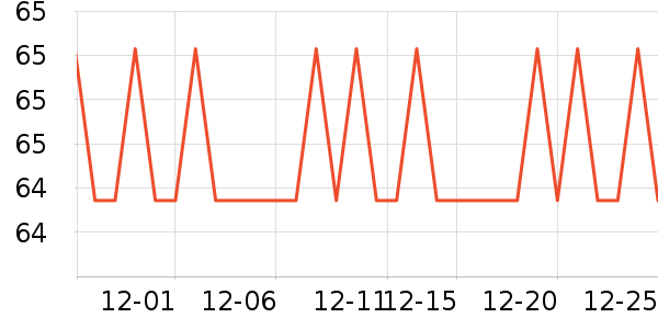 ˫��ī����ʷ�۸�