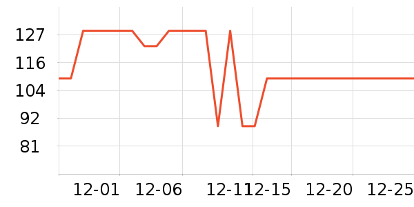 ��Ԫά����/������/����п����ʷ�۸�