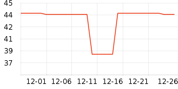 ����ϵͳ�����ʷ�۸�