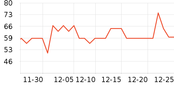 �ֿ��ֿ����ϱ���ʷ�۸�