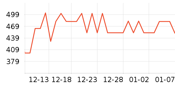 �����촿����ʳ��ʷ�۸�
