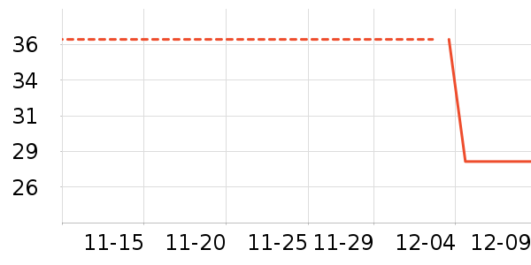 ζǧ������ʷ�۸�