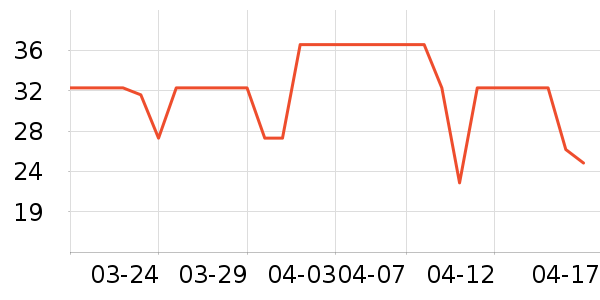 ζǧ���淽����ʳ��ʷ�۸�
