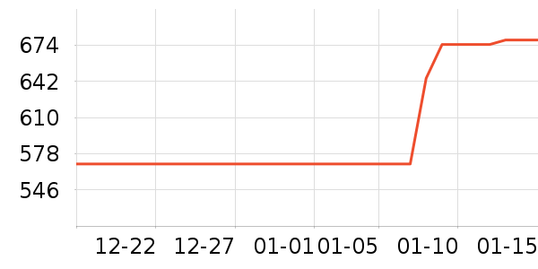 �����ڴ�����ʷ�۸�