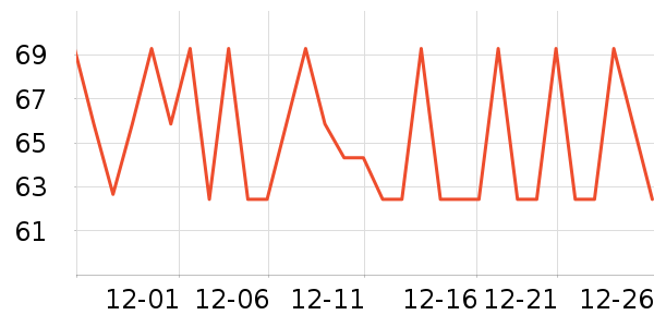 �Ͻֿڼ��/������ʷ�۸�