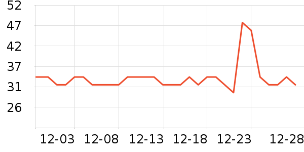 ����������ʷ�۸�