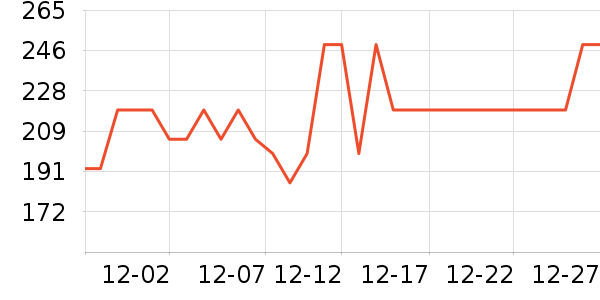 �¿���װƤЬ��ʷ�۸�