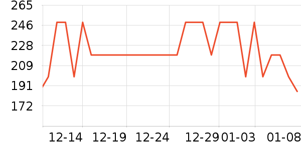 �¿���װƤЬ��ʷ�۸�