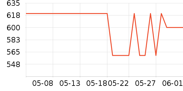 ŷ�浤ϴ��ˮ��ʷ�۸�