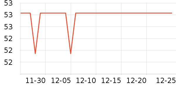 �ټӵ������ʷ�۸�