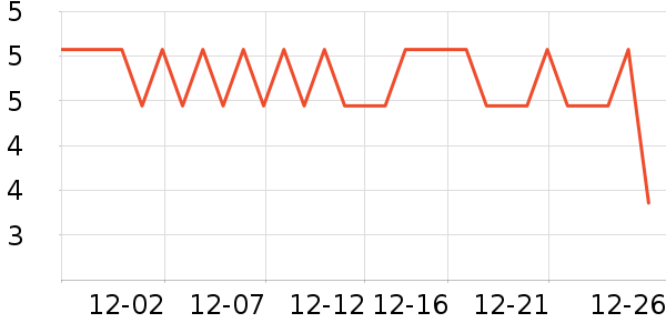 ������ʷ�۸�