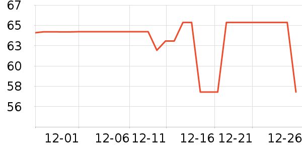 �ﱦ����ʪ��ʷ�۸�