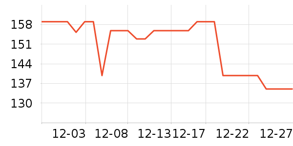 ��ɽ������������ʷ�۸�