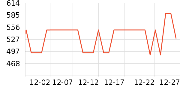 ������΢��¯��ʷ�۸�