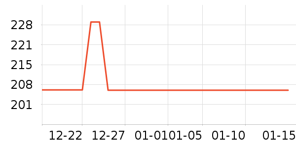 �����ġ�������ʿ�ڿ���ʷ�۸�