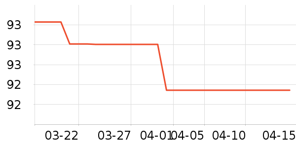 �����������Ǳ���ʷ�۸�