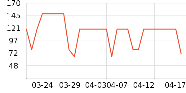 �����ȱ�����ʷ�۸�